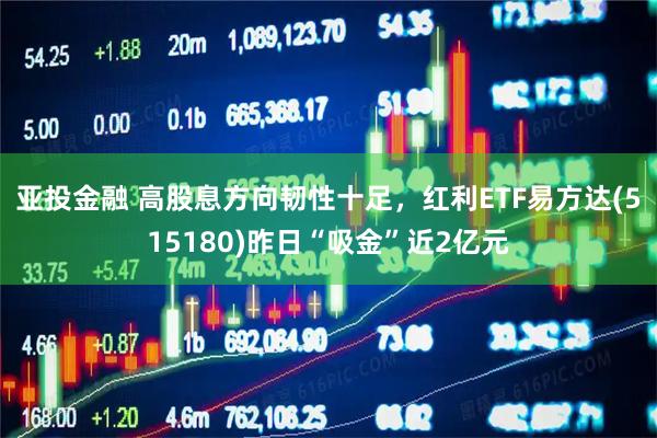 亚投金融 高股息方向韧性十足，红利ETF易方达(515180)昨日“吸金”近2亿元