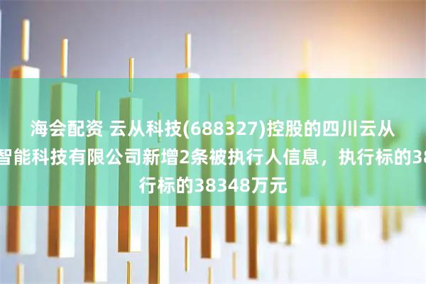 海会配资 云从科技(688327)控股的四川云从天府人工智能科技有限公司新增2条被执行人信息，执行标的38348万元